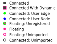 ../../../../_images/CombinedNodes_dynamiccombinednodeconnectivity.png
