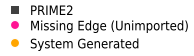 ../../../../_images/CombinedNodes_nodesources.png