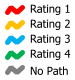 ../../../../_images/FootwaysConditionRatings_.png