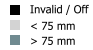 ../../../../_images/GPR_Points_bitumen.png