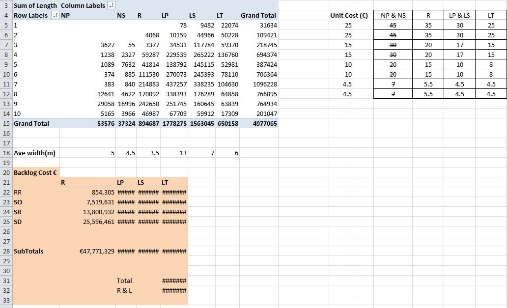 ../../../_images/form_a_backlog_cost.png