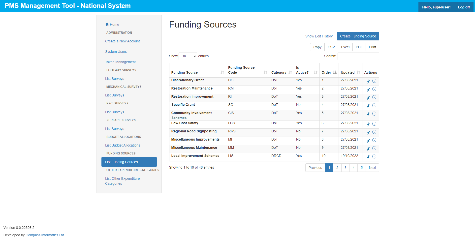 ../../../_images/funding_sources.png